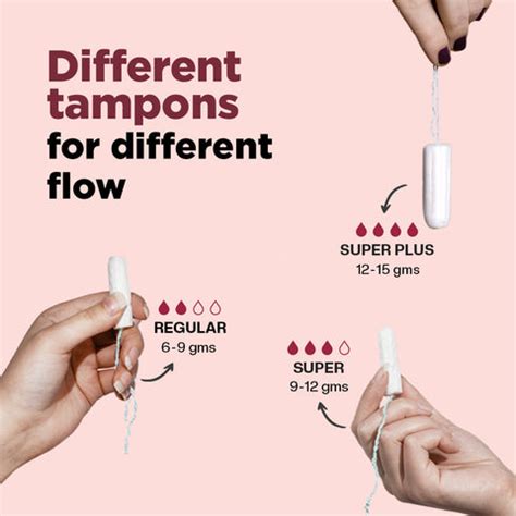 How to Deal with Leaky Tampons